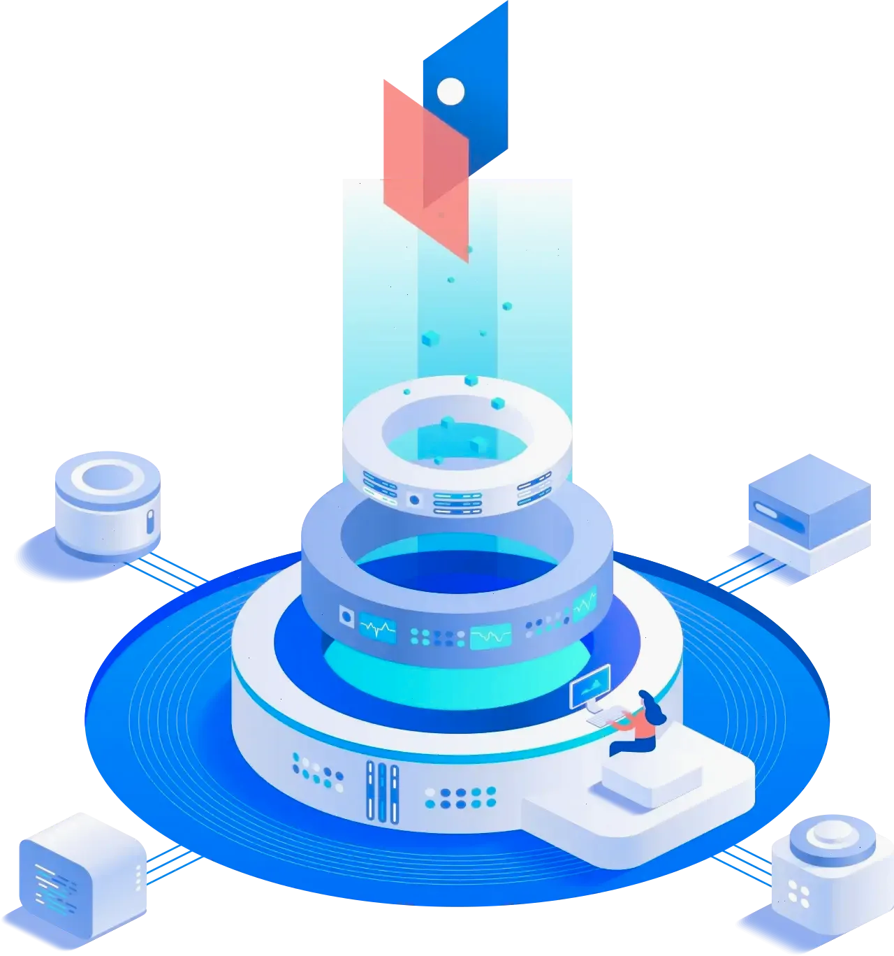 Immediate Edge investment strategy